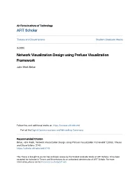 Network Visualization Design Using Prefuse Visualization Framework