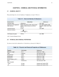 Toxicological Profile for 2-Butanone