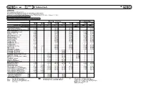 6293 Beide Normal.Pdf