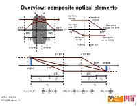 Apertures, Stops, Pupils, and Windows; Single-Lens Camera
