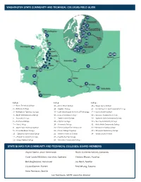 Community and Technical College System Overview