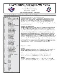 Wenatchee Vs. Kelowna Game Notes