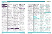Contract Leads Powered by EARLY PLANNING Projects in Planning up to Detailed Plans Submitted