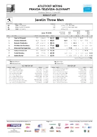 Javelin Throw Men