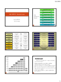 Session Layer OSI Reference Model Fatih SÜRER 2010514060