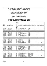 Disp Diritto