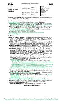 The Green Font Denotes Additional Information and Horses Retained by the Aga Khan Studs