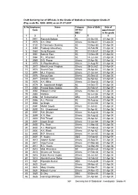 Draft Seniority List of S.I. Grade-IV As on 01.11.2007