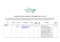 Weekly List of Planning Consultations 11.03.2021