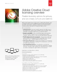 Adobe Creative Cloud Licensing Overview Flexible Licensing Options for Primary and Secondary Schools and Districts
