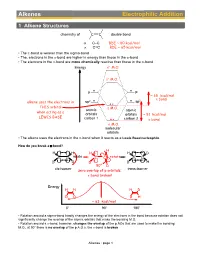 Alkenes Electrophilic Addition