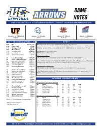 Game Notes GAME 18| URSULINE COLLEGE VS