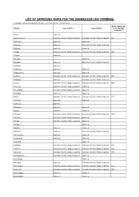 List of Approved Ships for the Zeebrugge Lng Terminal
