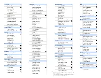 Printable Species Checklist Only (PDF)