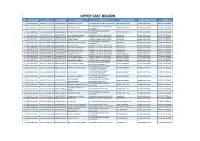 Upper East Region S.No Index Number Ntc Nss Number Full Name College School Posted To: Sponsorship District Region