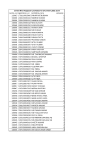 Centre Coderegistration No Candidate Name Semester No