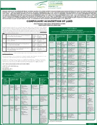 Fa-File-Pdf Limerick Leader Advert Re CPO Confirmation.Pdf 209.75 KB