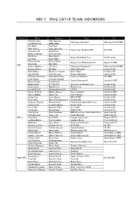 Wrc 5 – Final List of Teams and Drivers