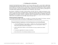1. Oral Expression and Listening Learning of Word Meanings Occurs