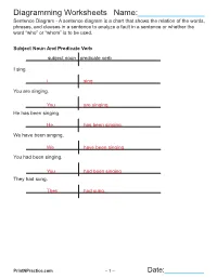 Diagramming Worksheets Name