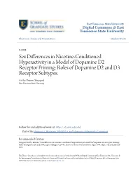 Sex Differences in Nicotine-Conditioned Hyperactivity in a Model of Dopamine D2 Receptor Priming: Roles of Dopamine D2 and D3 Receptor Subtypes