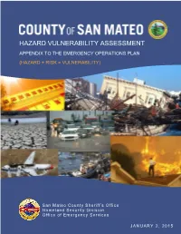 Hazard Vulnerability Assessment