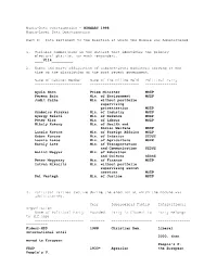 HUNGARY 1998 Macro-Level Data Questionnaire Part I: Data Pertinent