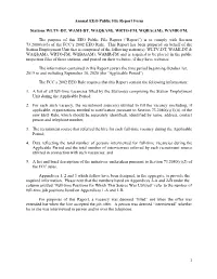 1 Annual EEO Public File Report Form Stations WLTV-DT, WAMI-DT, WAQI(AM)