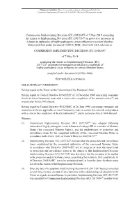 Commission Implementing Decision (EU) 2018/697