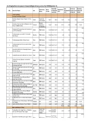 Final Sep-10 Project Status-Website