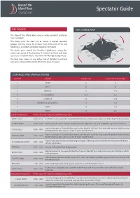 Spectator Guide