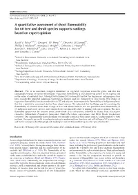 A Quantitative Assessment of Shoot Flammability for 60 Tree and Shrub Species Supports Rankings Based on Expert Opinion