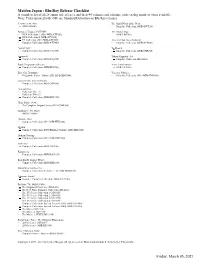 Blu-Ray Checklist
