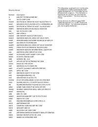 Security Master Symbol Description a AGILENT TECHNOLOGIES INC AA