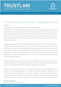 Trustlaw Index of Pro Bono 2016