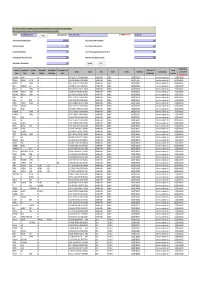 CIN/BCIN Company/Bank Name