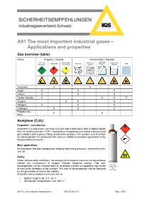 A01 the Most Important Industrial Gases – Applications and Properties