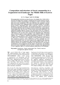 Composition and Structure of Forest Communities in a Fragmented Rural Landscape: the Middle Hills of Eastern Nepal K