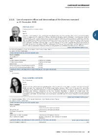 2.2.2. List of Corporate Offices and Directorships of the Directors Exercised at 31 December 2020