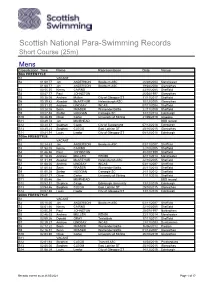 Para Swimming Records Short Course As At