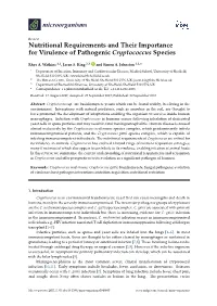 Nutritional Requirements and Their Importance for Virulence of Pathogenic Cryptococcus Species