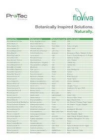 Protec Botanica Product List