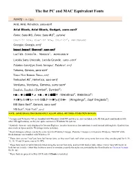 The List PC and MAC Equivalent Fonts