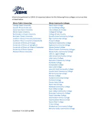 Information Pertinent to COVID-19 Responses/Actions for the Following Illinois Colleges and Universities Is Linked Below