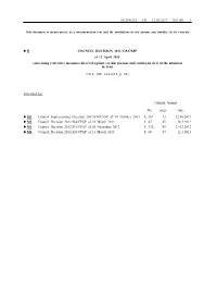B COUNCIL DECISION 2011/235/CFSP of 12 April 2011 Concerning Restrictive Measures Directed Against Certain Persons and Entities in View of the Situation in Iran