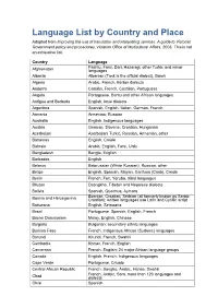Language List by Country and Place