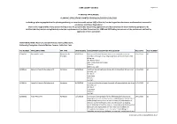 Planning Applications