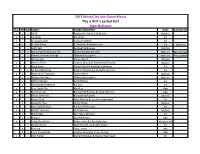 Main Ballroom Playlist