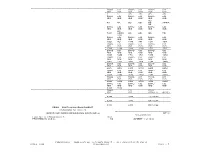 5Ess Switching Equipment Assignment Rules
