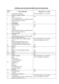 CENTRAL LIST of Obcs for the STATE of TAMILNADU Entry No